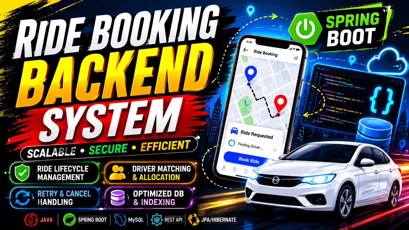 Rydo Backend System